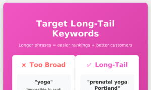 Comparison of broad keywords vs long-tail keywords for easier SEO rankings